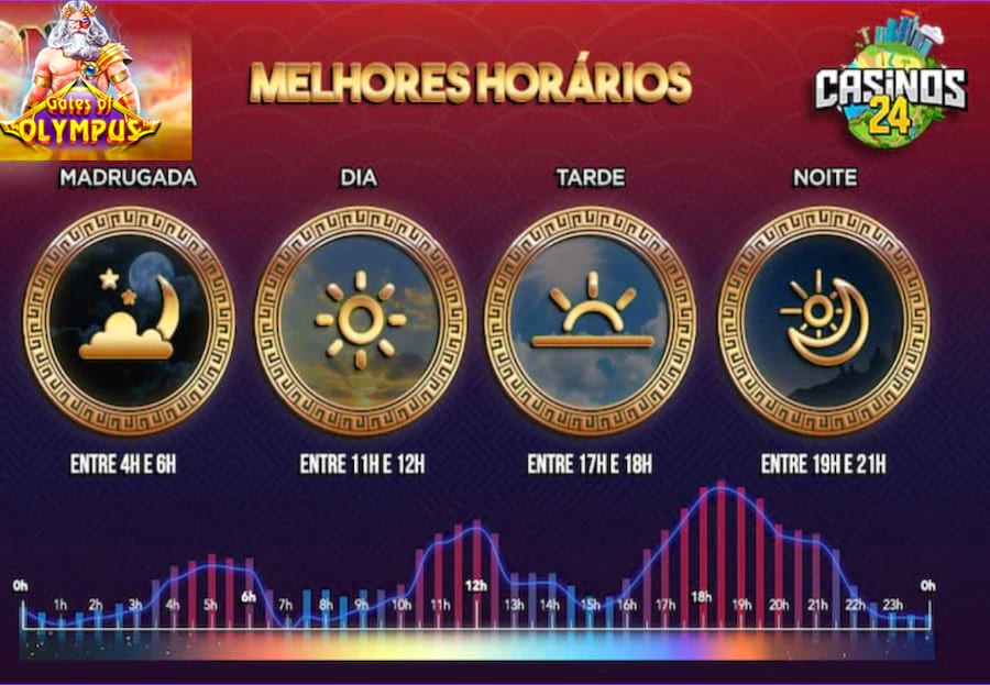 fortune ox demo slot